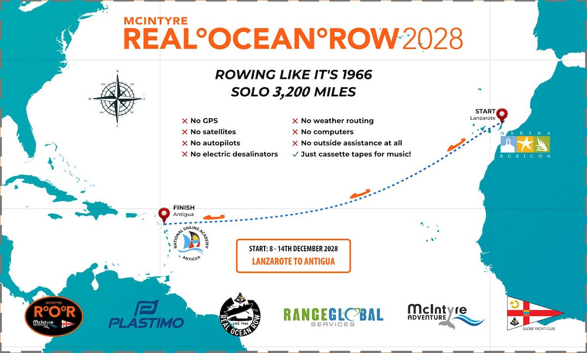 Don McIntyre lanza “Real Ocean Row”: una regata retro como en 1966
